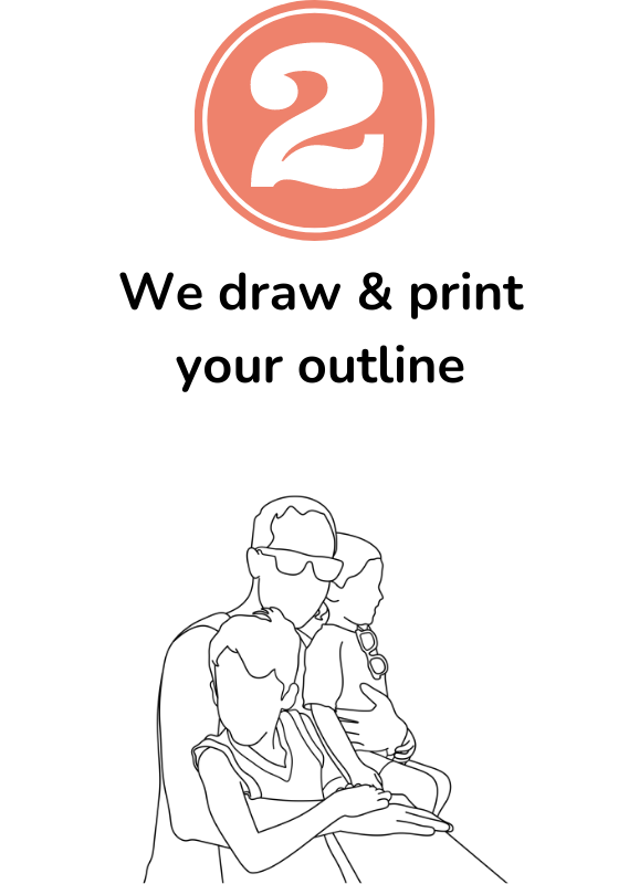 We draw and print your outline