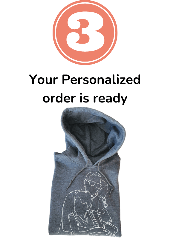 Your personalized order is ready